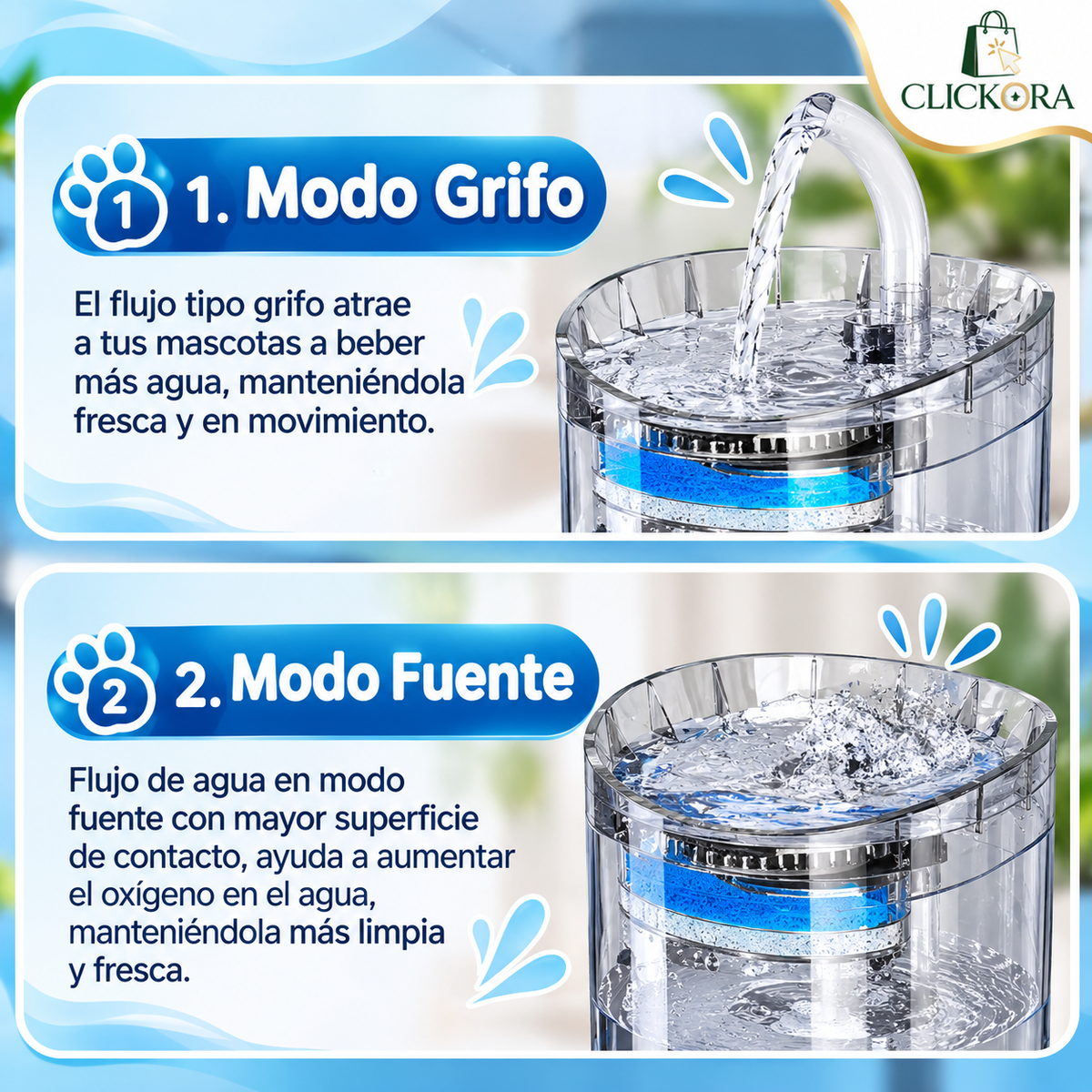Bebedero Mascotas Transparentes