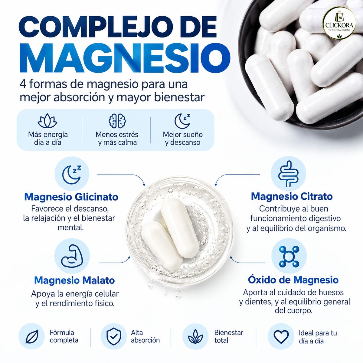 NAD+ Complejo Masculino
