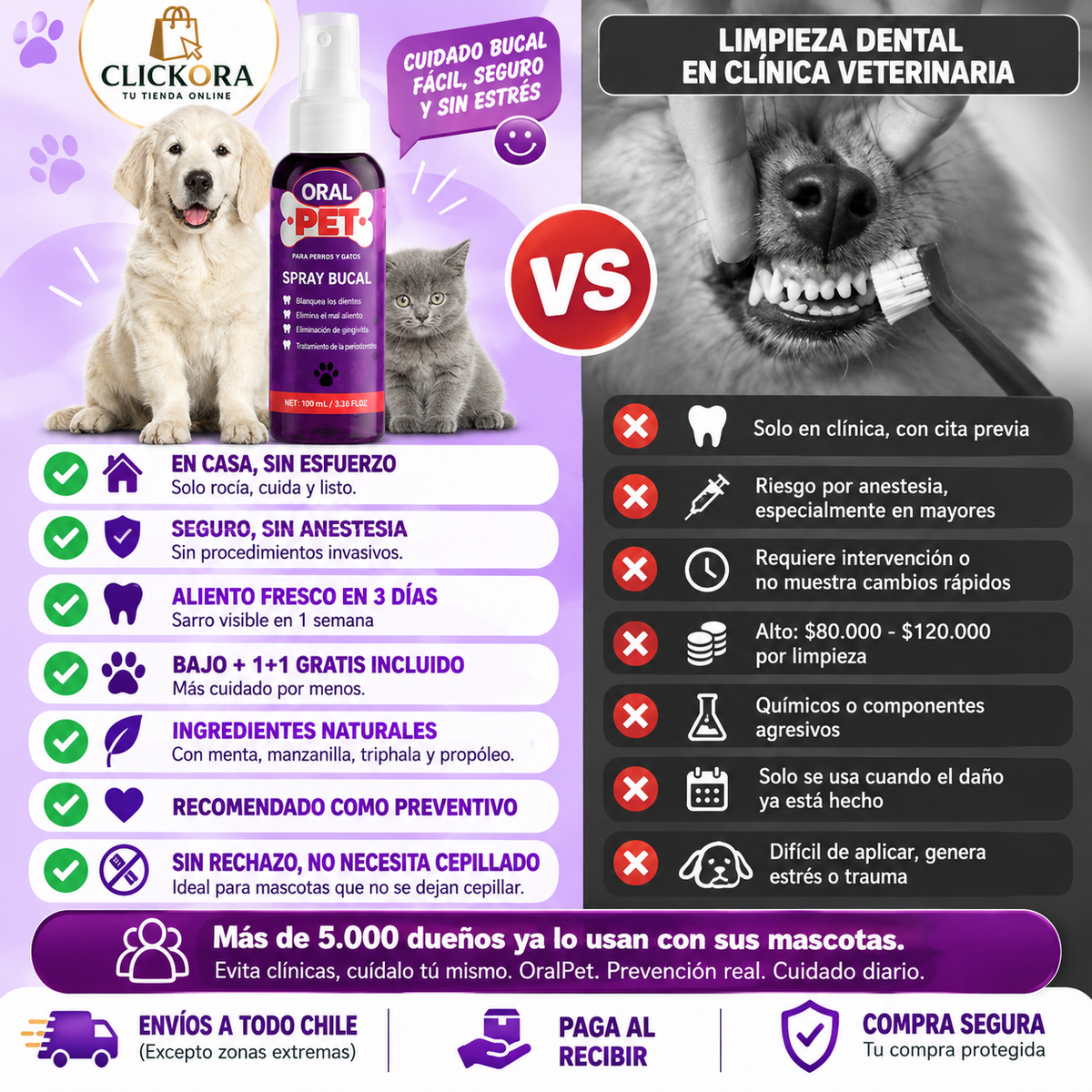 Spray Dental OralPet™