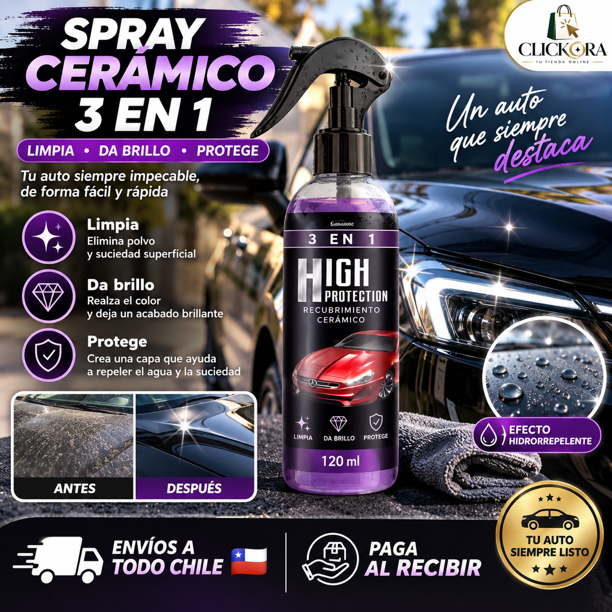 SPRAY CERÁMICO 3 EN 1™